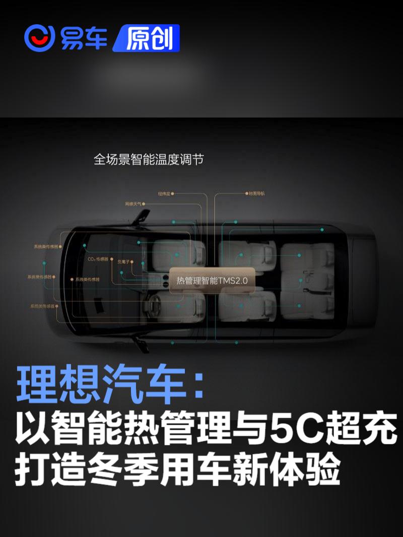 理想汽车：以智能热管理与5C超充打造冬季用车新体验
