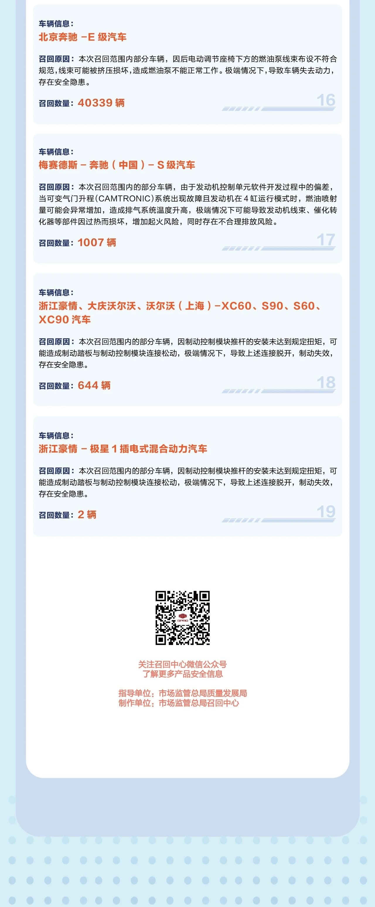 圖片來自「市場監督總局召回中心公號」。