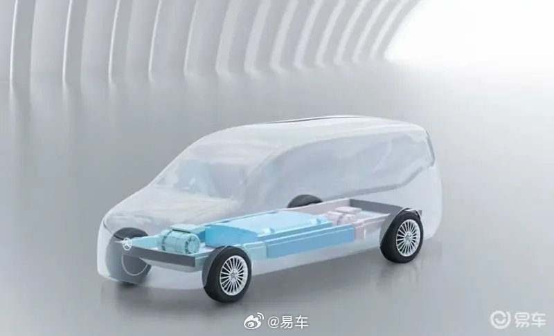 奔驰VAN.EA平台概念车首曝光 三大全新平台齐亮相