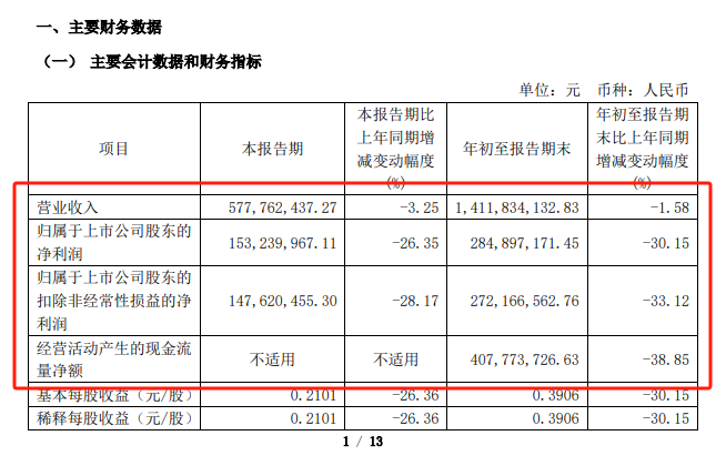 图片来源:黄山旅游官网