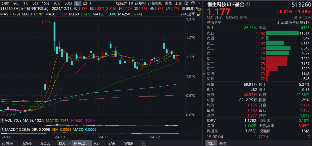 啥是中概股 b179-8a55c2d5a2714878ee88401b6e9a1114.png