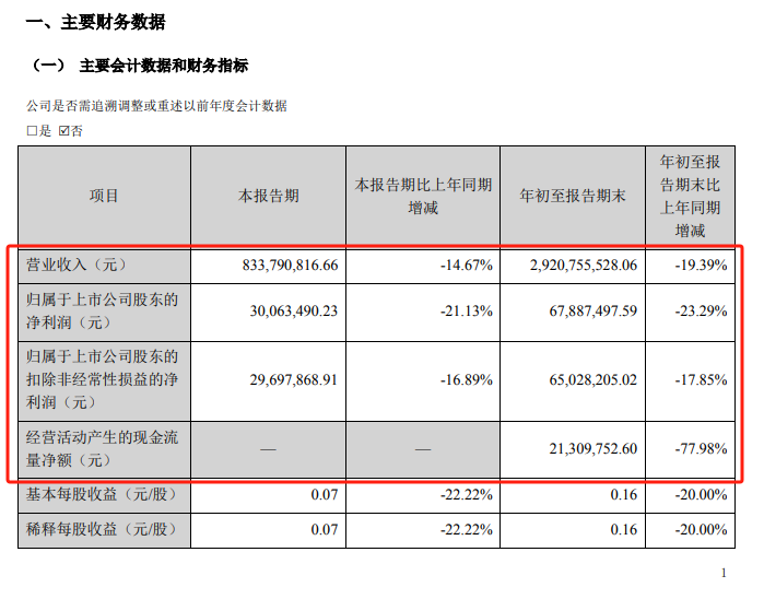 图片来源:富煌钢构官网