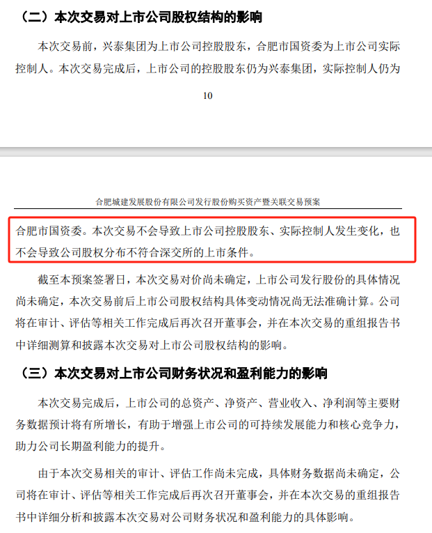 图片来源:合肥城建官网