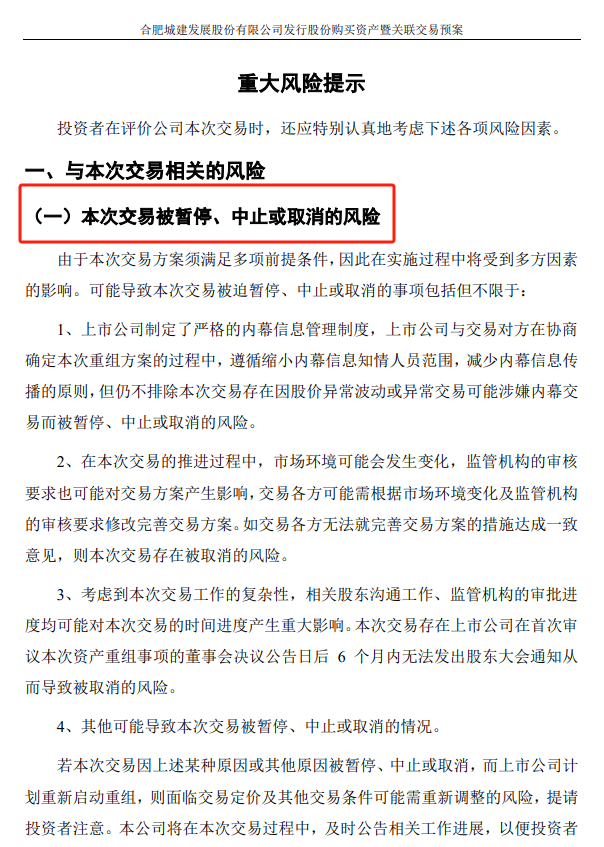 图片来源:合肥城建官网