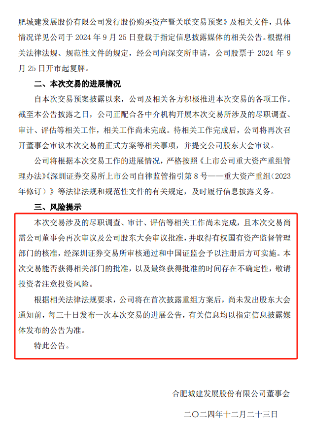 图片来源:合肥城建官网