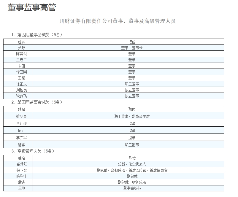 圖片來源:川財證券官網
