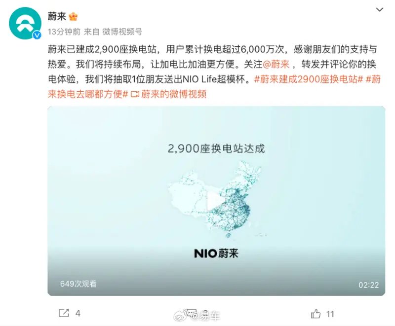 蔚来第2900座换电站正式达成 用户累计换电超过6000万次