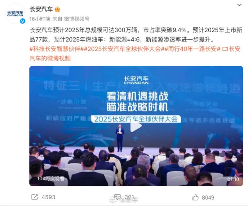 长安汽车：预计2025年总规模可达300万辆 市占率突破9.4%