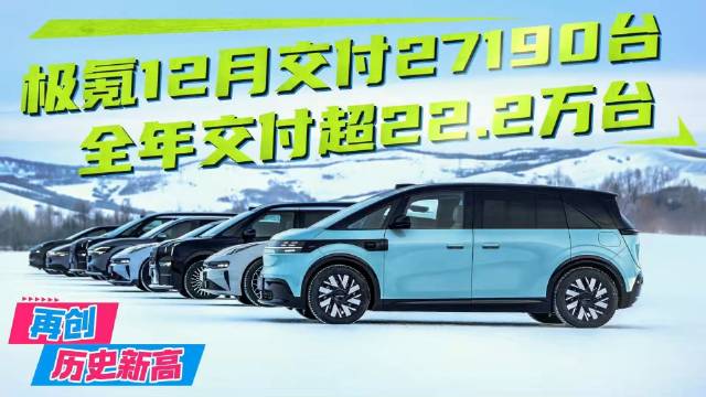 再创历史新高 极氪12月交付27190台 全年交付超22.2万台