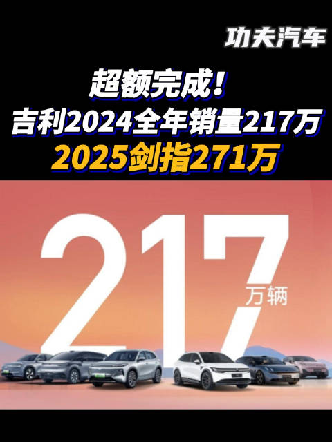 超额完成！ 吉利2024全年销量217万，2025剑指271万