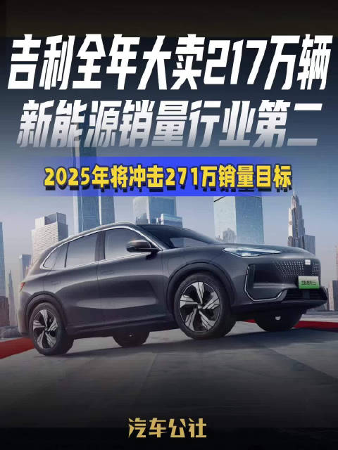 吉利全年大卖217万辆 新能源销量行业第二 2025年将冲击271万销量目标
