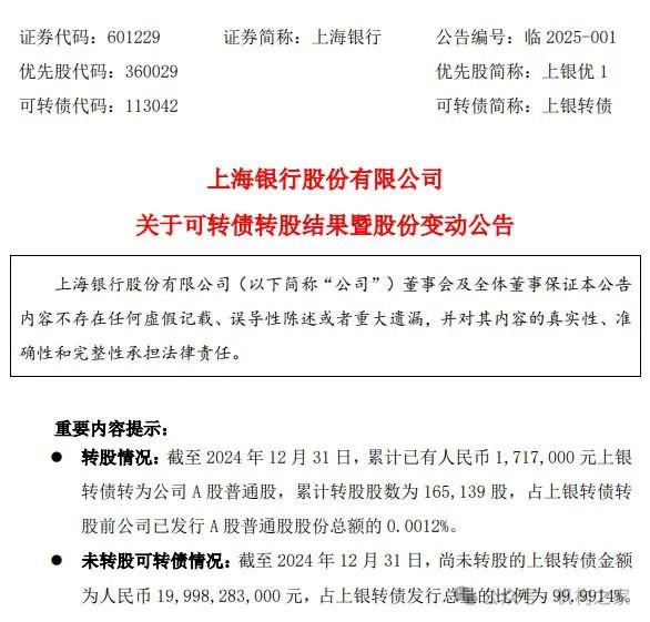 注:截图来自于上交所网站。