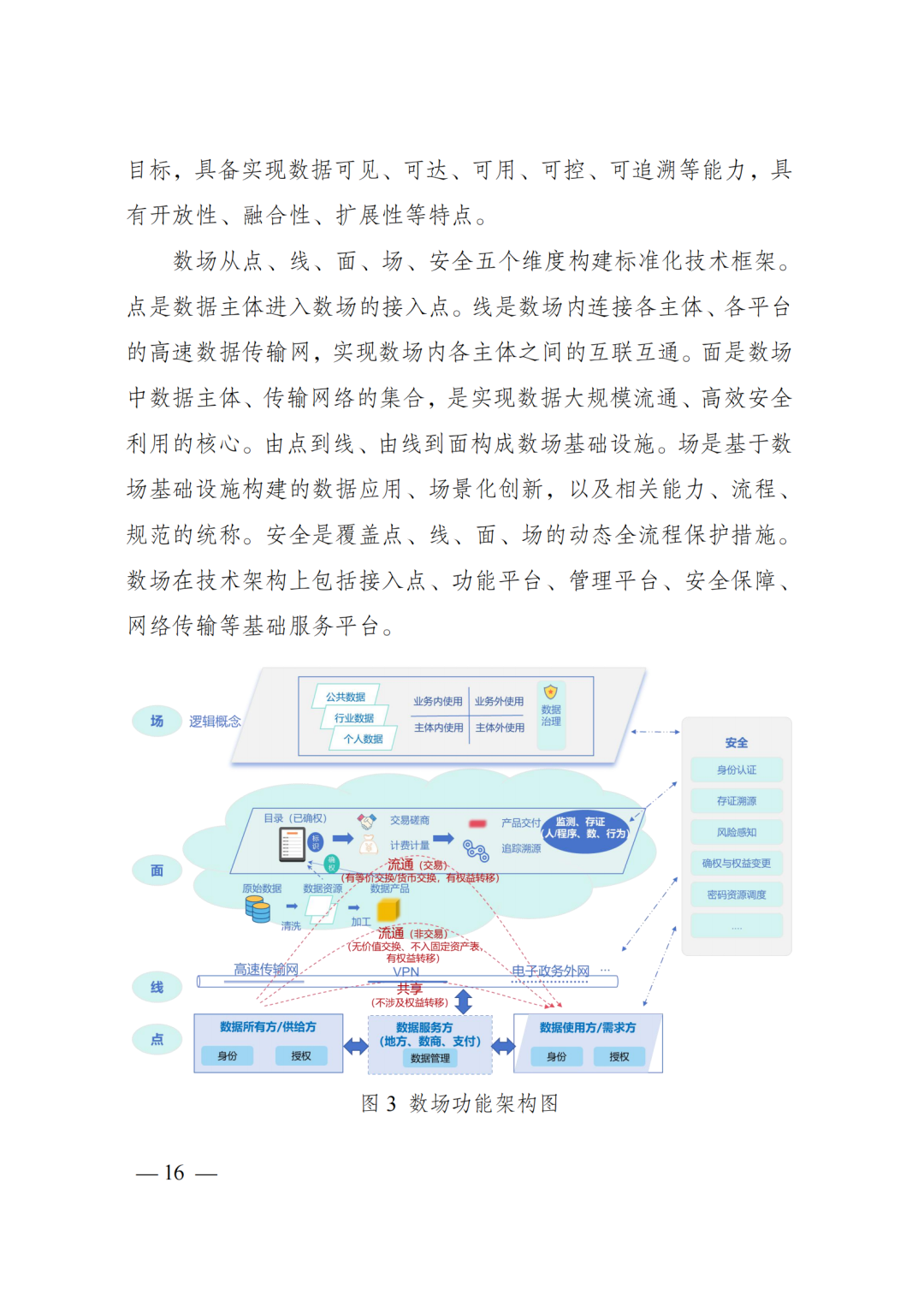 来源：国家发改委网站