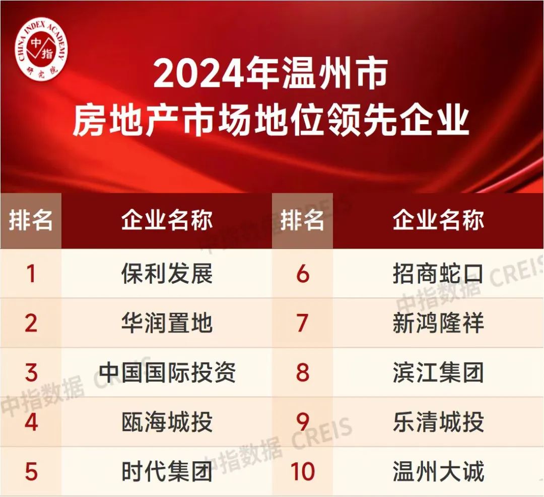 圖:榮譽證書