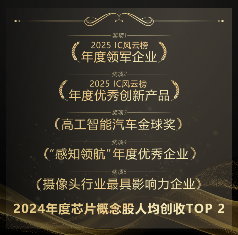 图片来源:企业供图