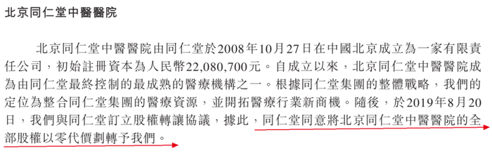 图 / 同仁堂医养招股书