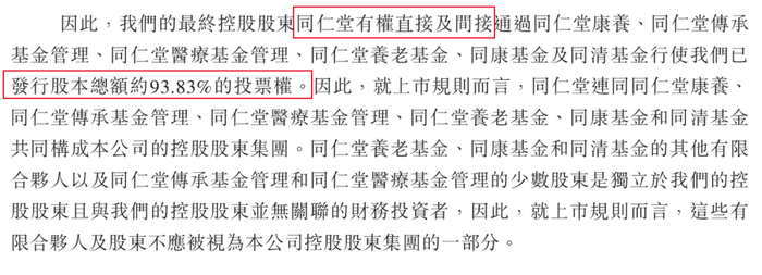 图 / 同仁堂医养招股书