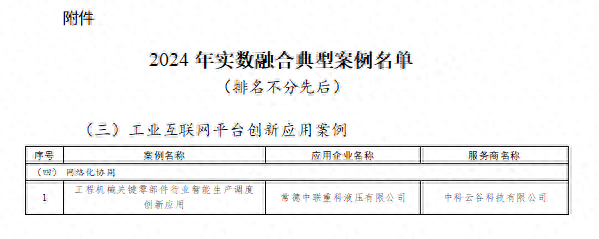 中联重科一项目获评2024年实数融合典型案例(图片来源:中联重科)