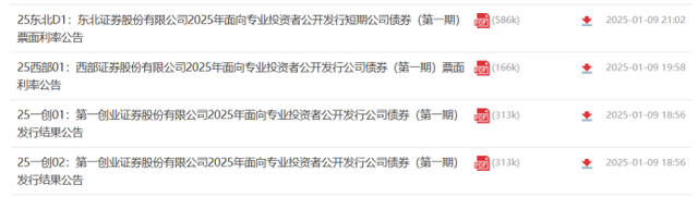 圖為深交所券商公募債發行進展情況,集中在1月9日晚間披露