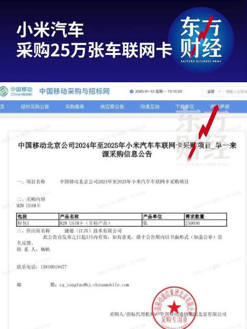 小米汽车采购25万张车联网卡