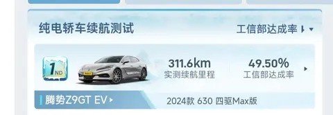 小米汽车实测成绩出炉：339公里续航，居第三