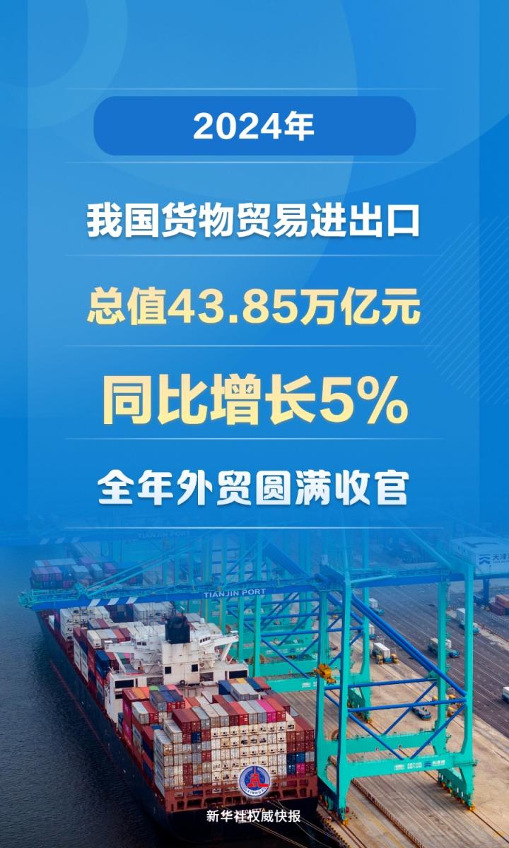 创历史新高!2024年我国货物贸易进出口总值43.85万亿元|进出口总值_新浪新闻