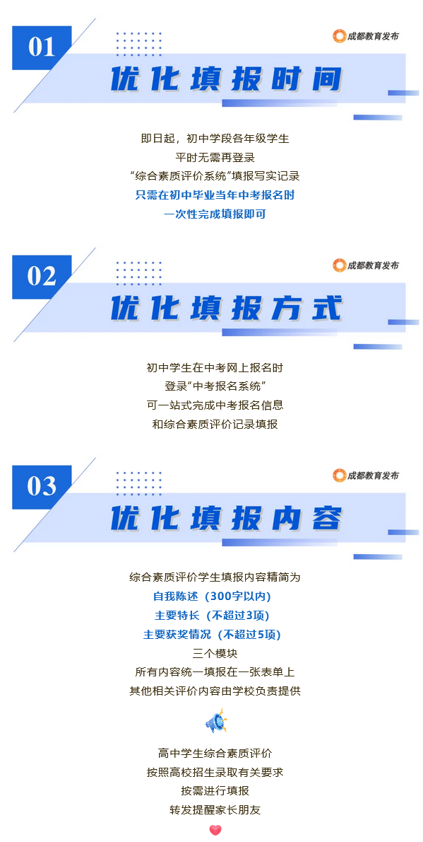 成都教育局優化初中學生綜合素質評價填報通知。圖/「成都發佈」官方微信公眾號