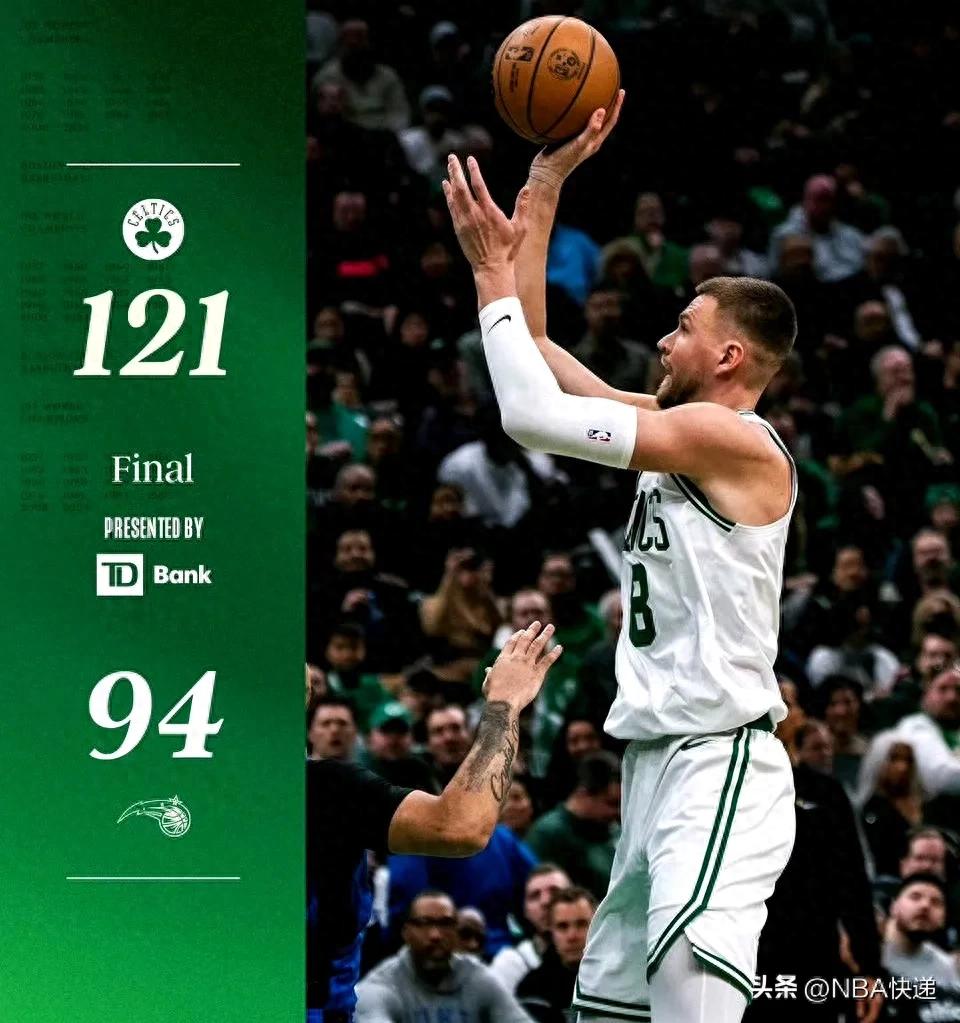 NBA战报更新揭示各队状态起伏与战术调整