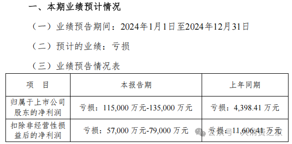 圖片來源:振東製藥公告