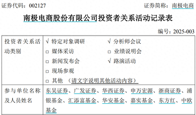 (图片来源:上市公司公告)