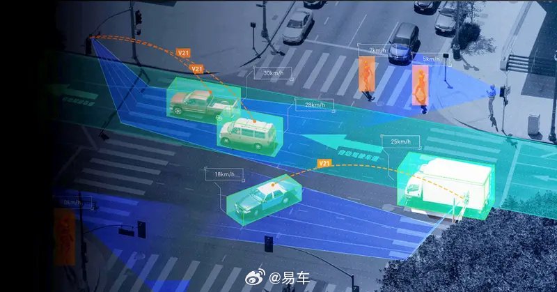四项智能网联汽车国际标准成功立项 涉及自动驾驶等方面