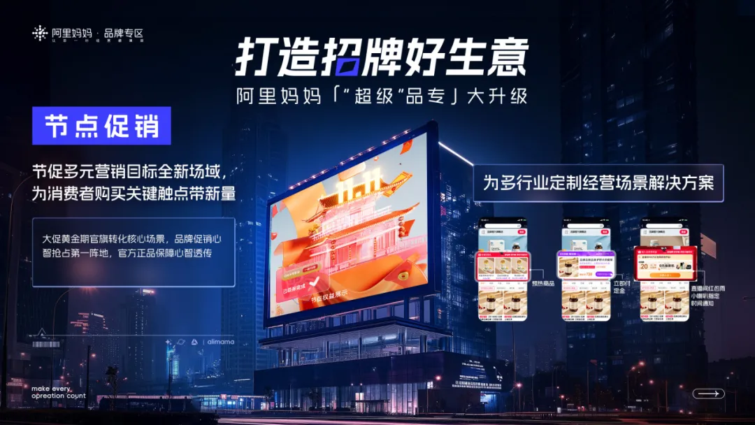 左右滑动查看更多