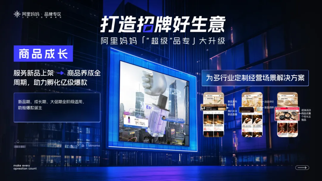 左右滑动查看更多