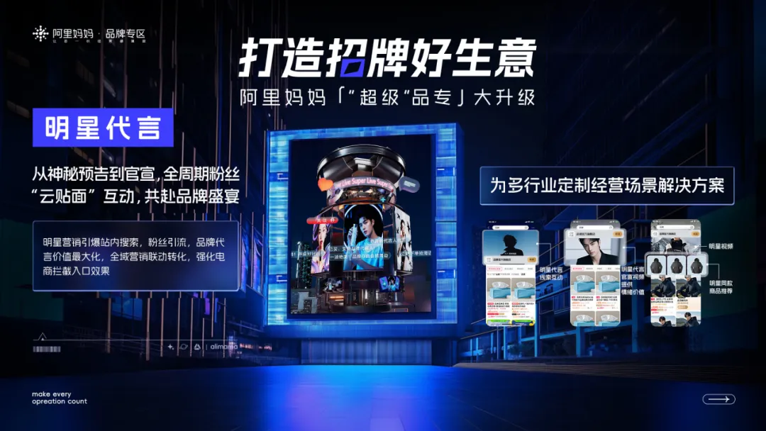 左右滑动查看更多