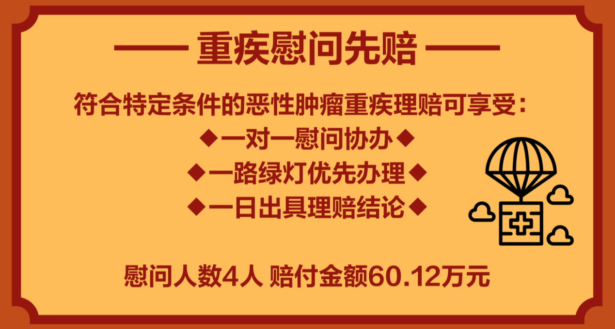 圖：重疾慰問先賠