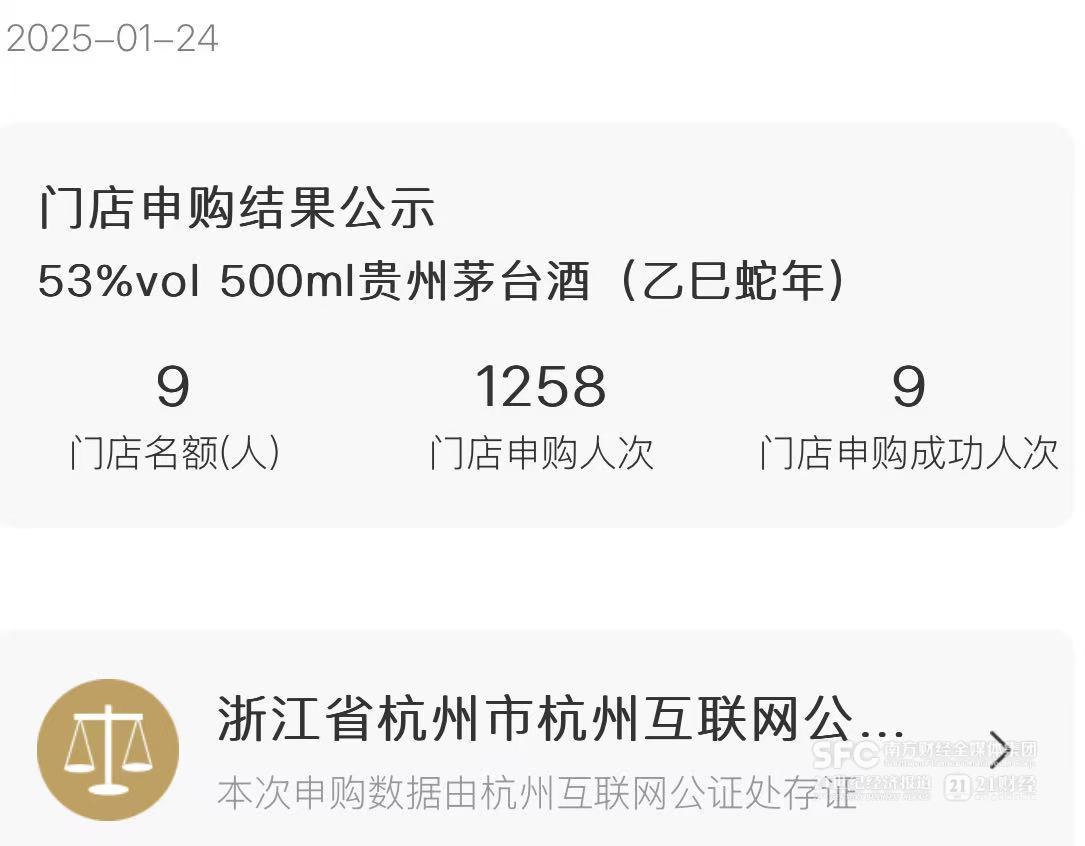 （i茅台的“蛇茅”中签率不到1%，来自申购截图）