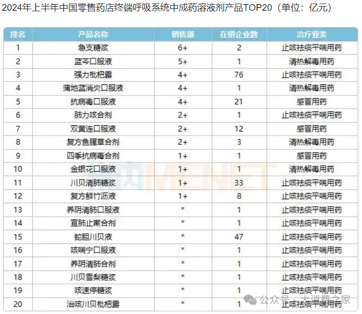 图片来源:新浪财经