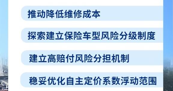 瞄准投保难题！我国首个新能源车险指导意见出招