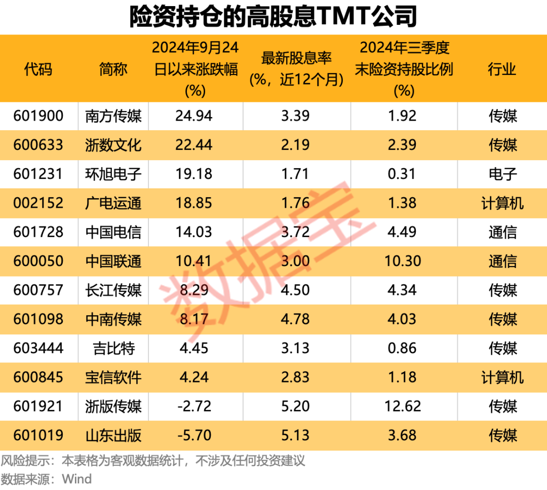 声明:数据宝所有资讯内容不构成投资建议,股市有风险,投资需谨慎。