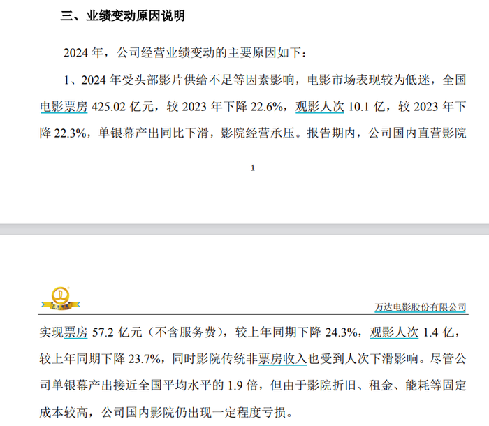 图源：公告截图