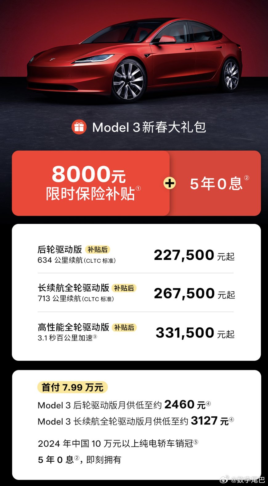 开工第一天，再送 5 年 0 利息超长年限贷款..