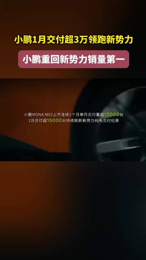 小鹏汽车在新的一年里迎来了销量开门红，这得益于其强大的产品阵容和市场策略