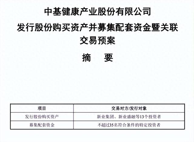（图片来源：上市公司公告）