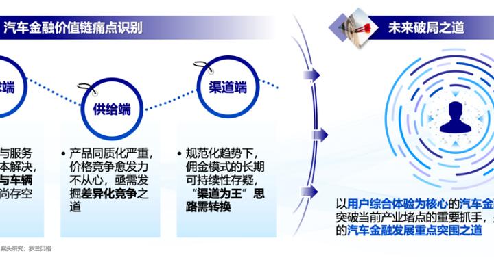 多家车企退出优惠措施，机构指出价格不再是唯一选择要素