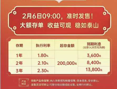 重庆三峡银行营销海报截图