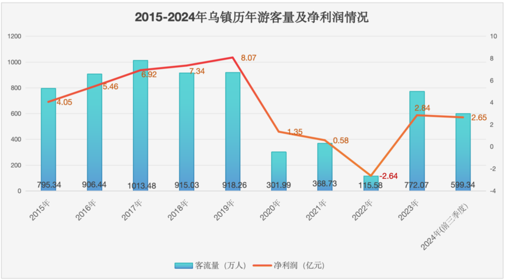 大街网流量运营,大街网是干嘛的