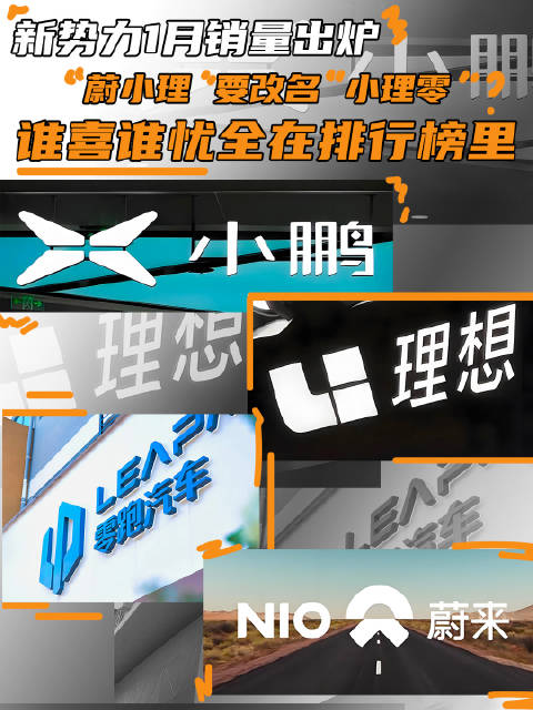 大变天，小鹏逆袭夺冠，蔚来跌出前十，造车新势力1月销量盘点