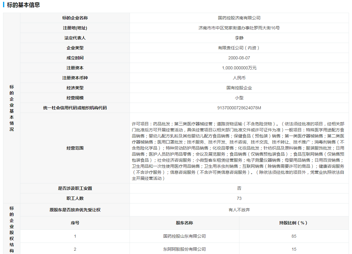 图片来源:上海联合产权交易所