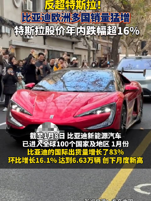 比亚迪欧洲多国销量反超特斯拉