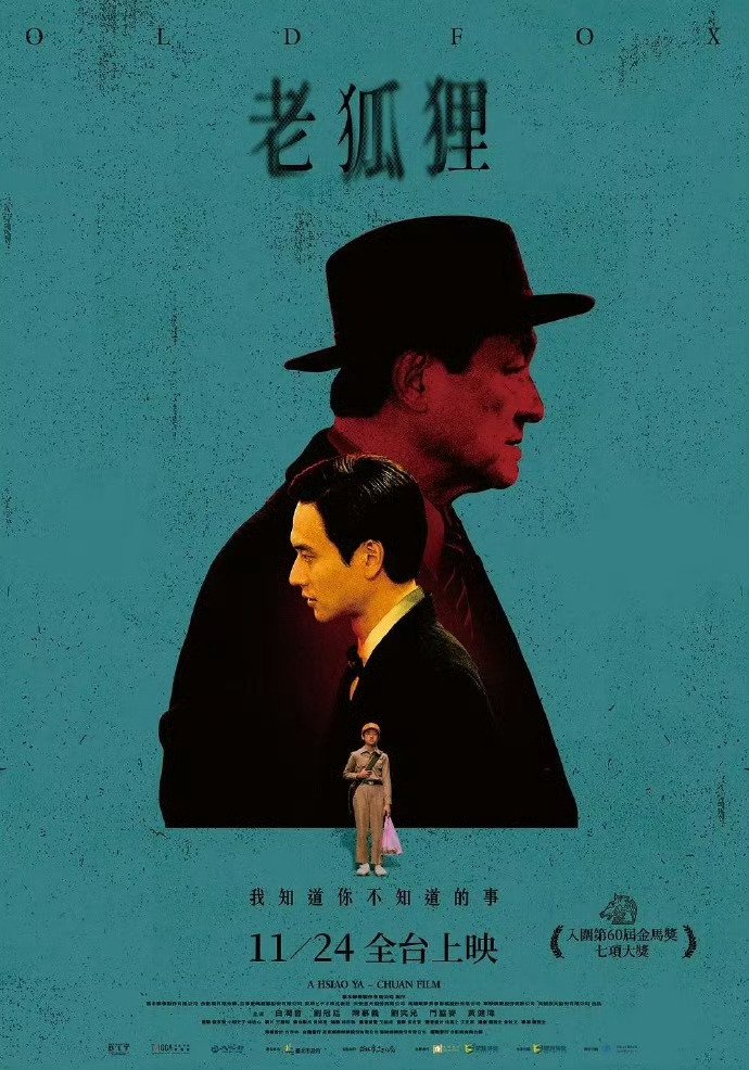 第43届香港电影金像奖最佳亚洲电影提名出炉